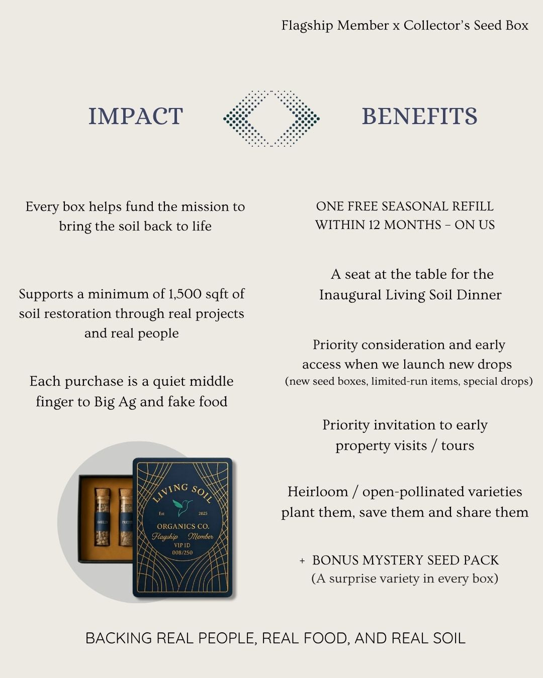 First Edition Collector’s Seed Box x Flagship Membership