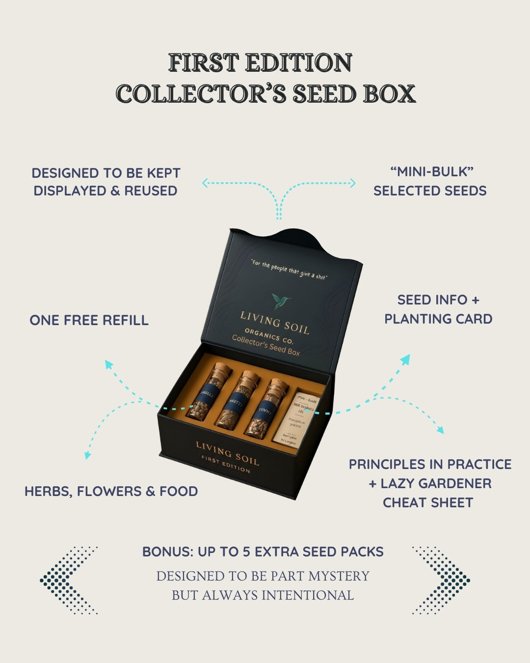 First Edition Collector's Seed Box
