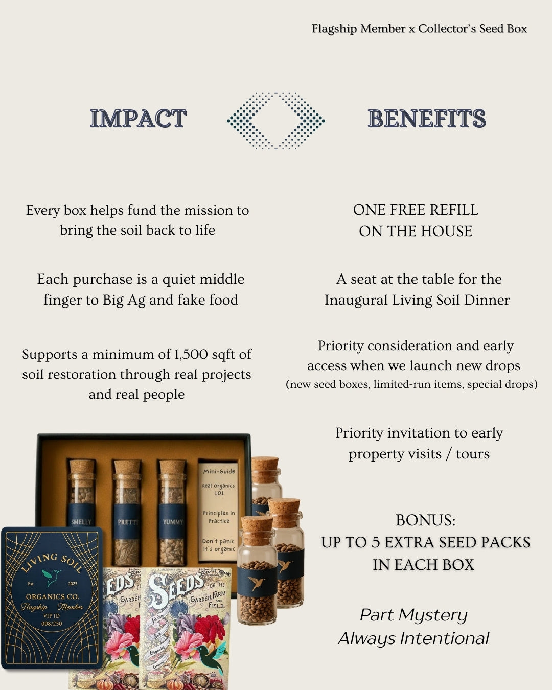 First Edition Collector’s Seed Box x Flagship Member